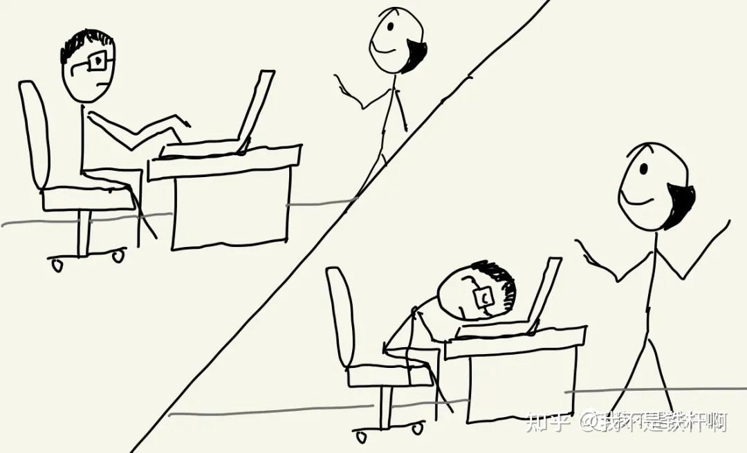 我的一天 28 个小时