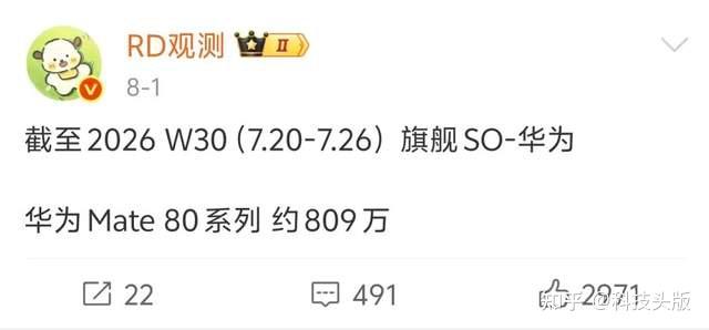 余承东打脸大反转,华为Mate80爆卖800万台