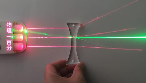 中学物理光学现象:各种透镜和面镜中的光的折射与反射          赞同