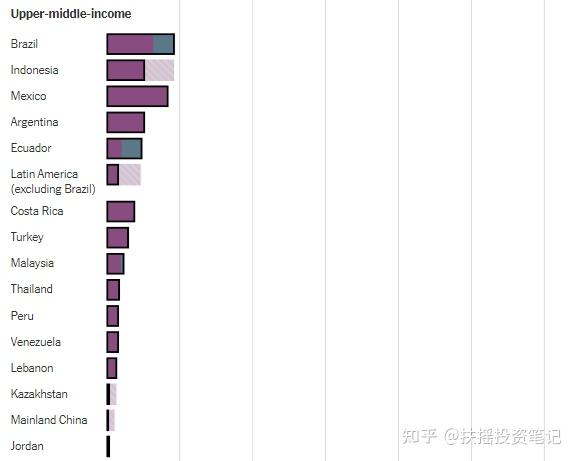 加拿大人口疫苗_加拿大人口分布图