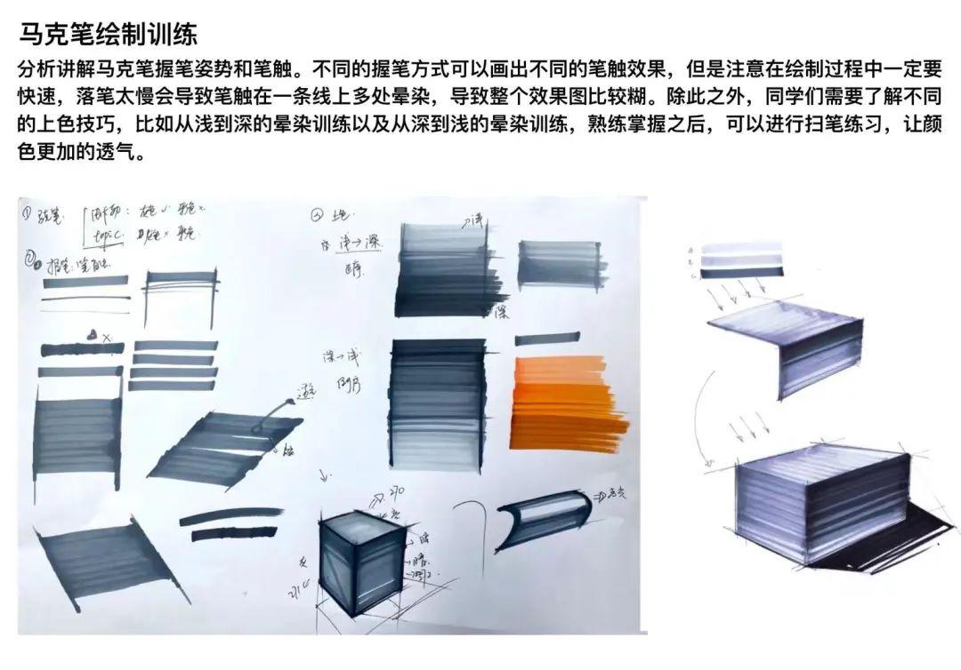 『工业产品设计考研』课堂笔记｜马克笔基础材料讲解｜马克笔手绘笔触训练｜马克笔单体上色练习 - 知乎