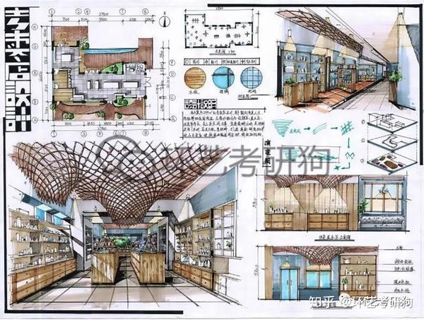 室内快题丨商业展示(专卖店)空间专题作品集锦-不定期更新 - 知乎