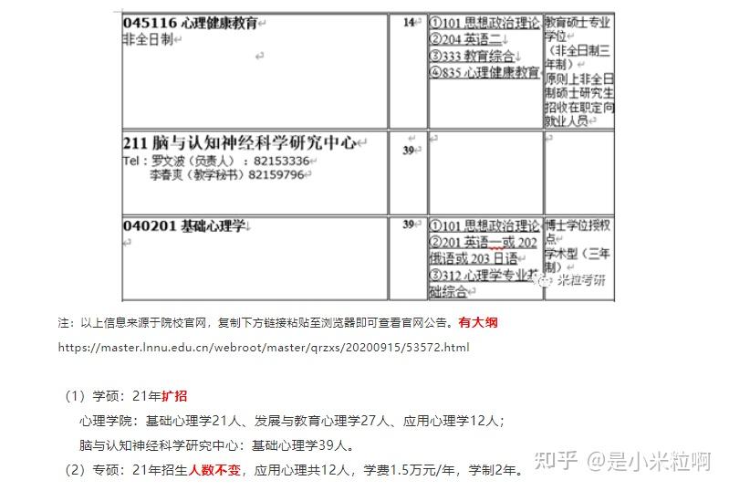 遼寧師範大學最全我的天招生多上線率高專業實力還強呢