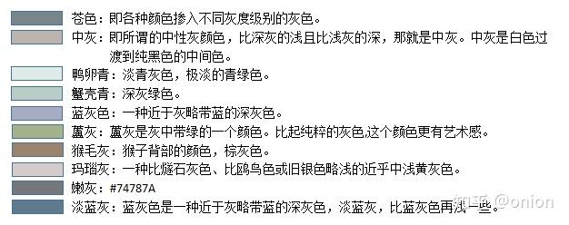 中国古代颜色大全，史上最全的颜色表 - 知乎