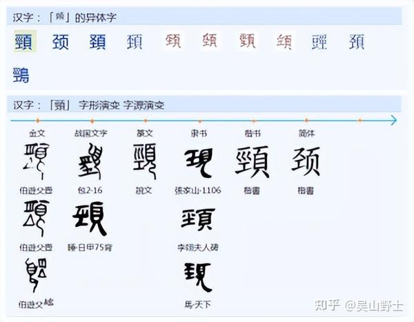 常用字范式之一三四 - 知乎