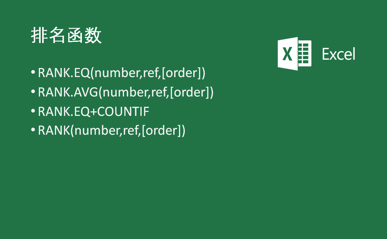 EXCEL中的排名函数 - 知乎