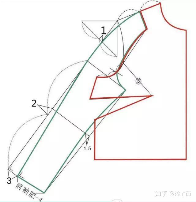 露肩袖子结构图图片