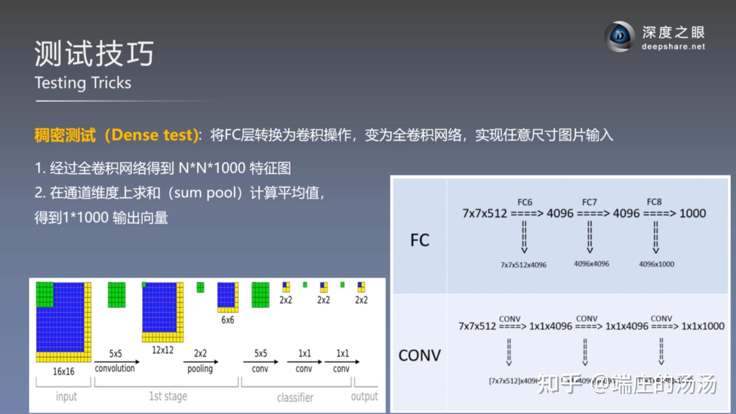 解读诺贝尔生理学或医学奖