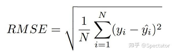 详细分析14种可用于时间序列预测的损失函数 - 知乎