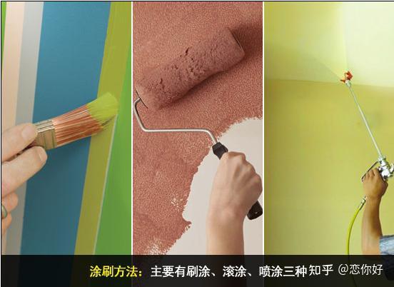 《揭秘室内装修涂刷裱糊的奥秘：涂刷裱糊的制作方法与注意事项》 - 知乎