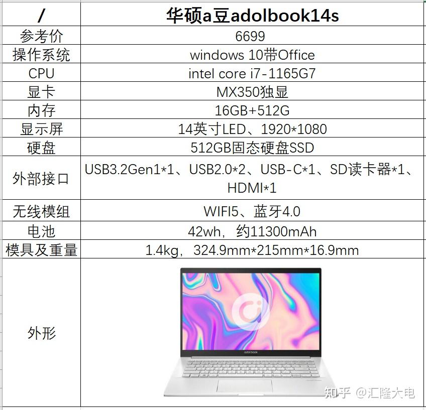 华硕a豆adolbook14s