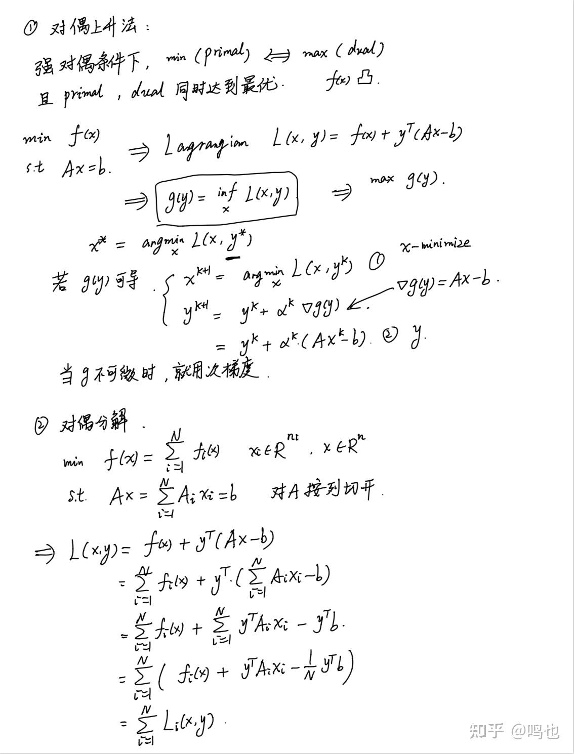 Admm 2 convex analysis seminar 
