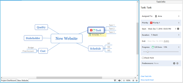 教程｜如何利用XMind实现高效的项目管理？ - 知乎