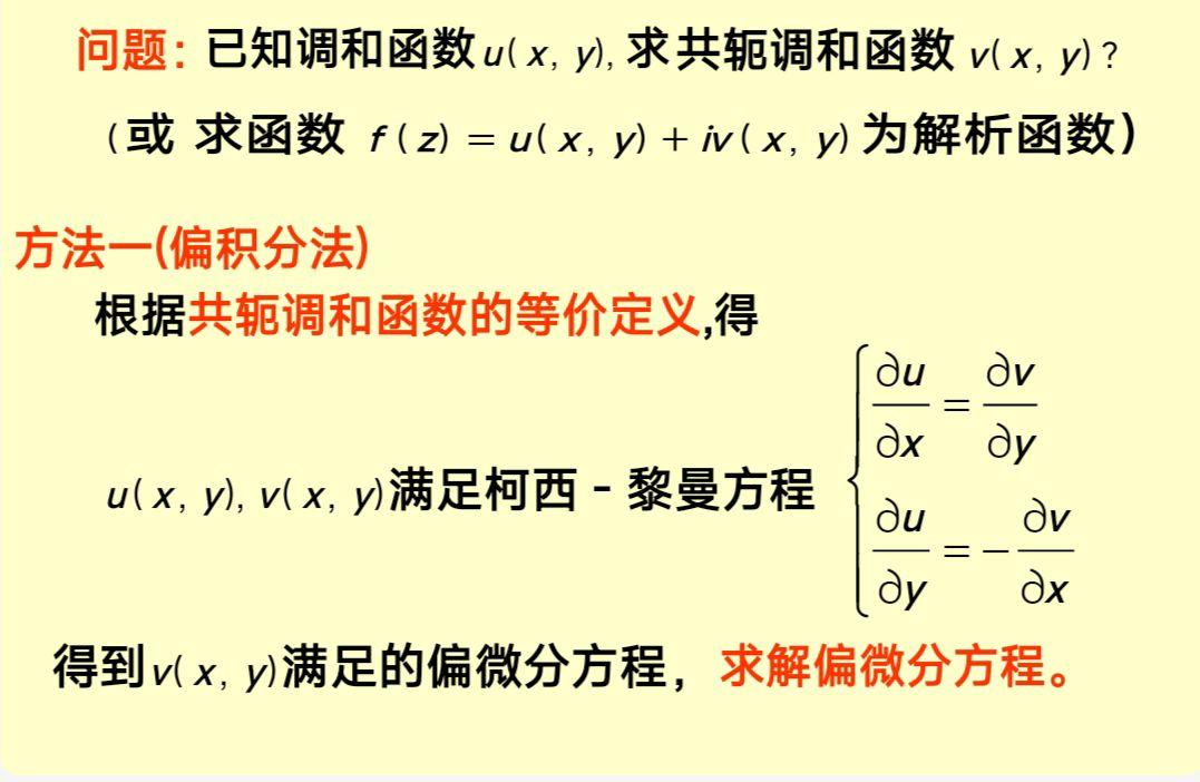 复变函数与积分变化复习速成公式版 - 知乎