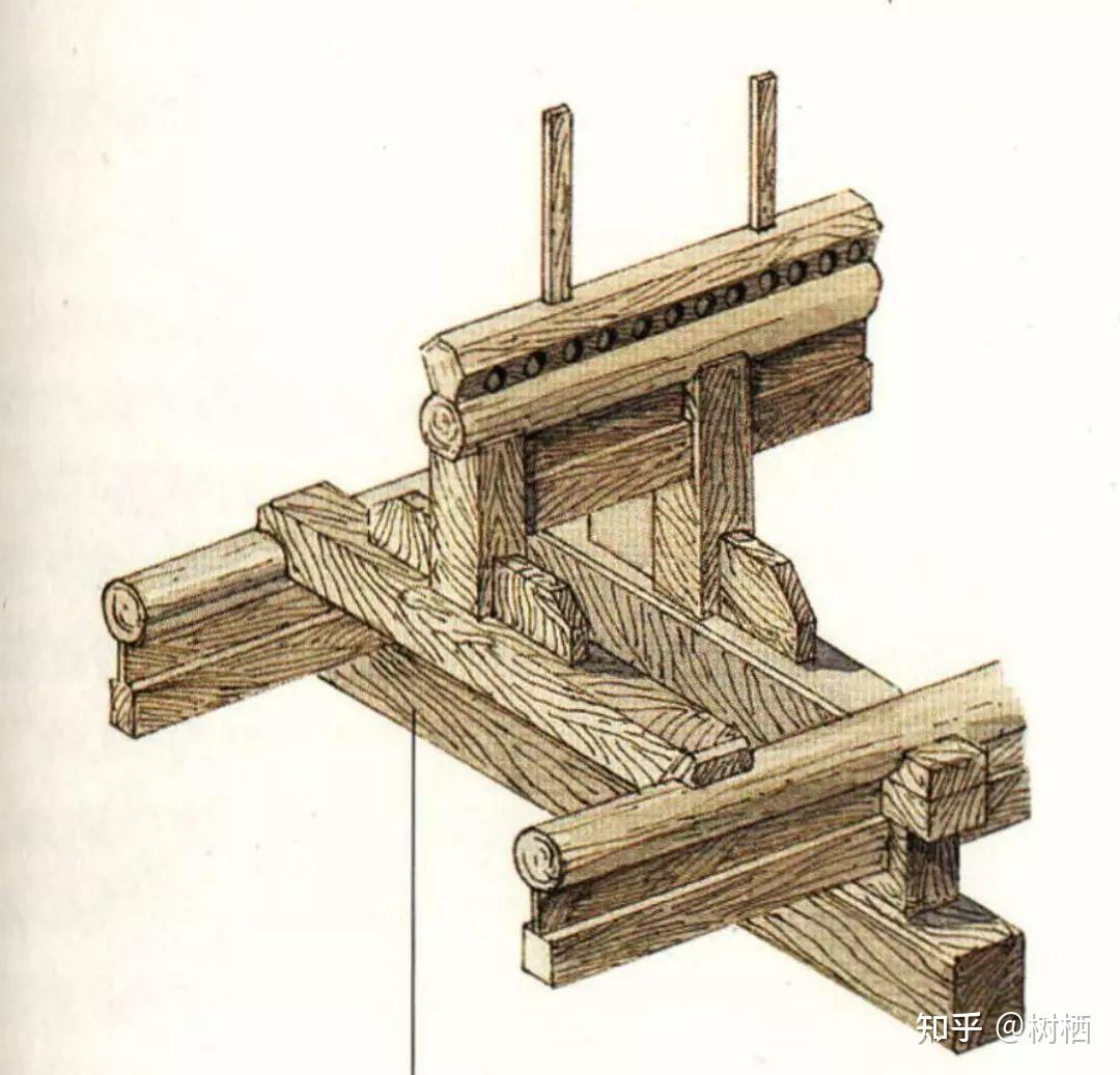 木房梁结构图片