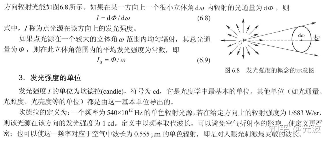 衡量光大小的物理量及其单位——光通量/流明 (lm)、发光强度/坎德拉 (cd)、光照度/勒克斯(lx)、光亮度/坎德拉每平方米(cd/m² ...