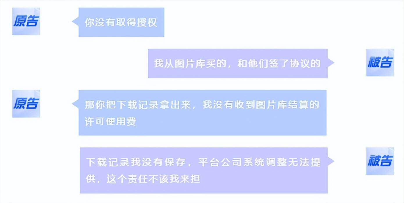 买了海量图片使用权还被索赔,到底什么样的授权是合法的? - 知乎