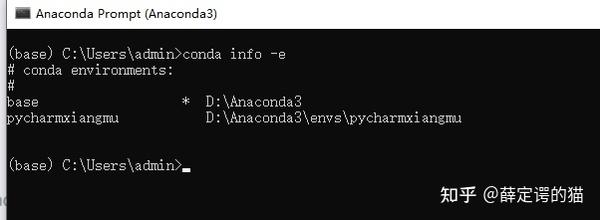  Anaconda CUDA Pytorch Jupyter Notebook Pytorch 