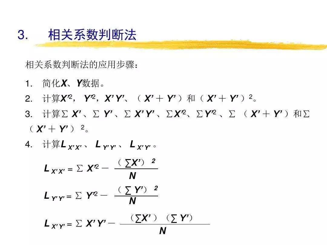 超级实用散布图,怎么做、怎么用,说清楚了! 知乎