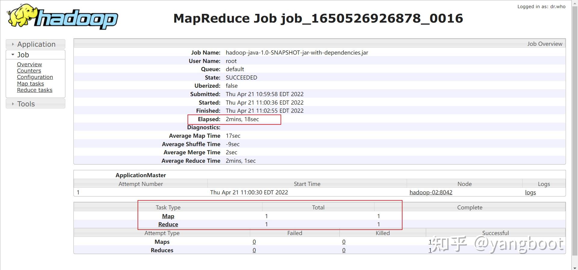 Hadoop hadoop