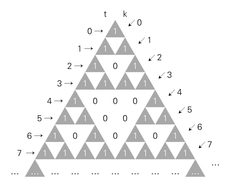 杨辉三角直角三角形图片