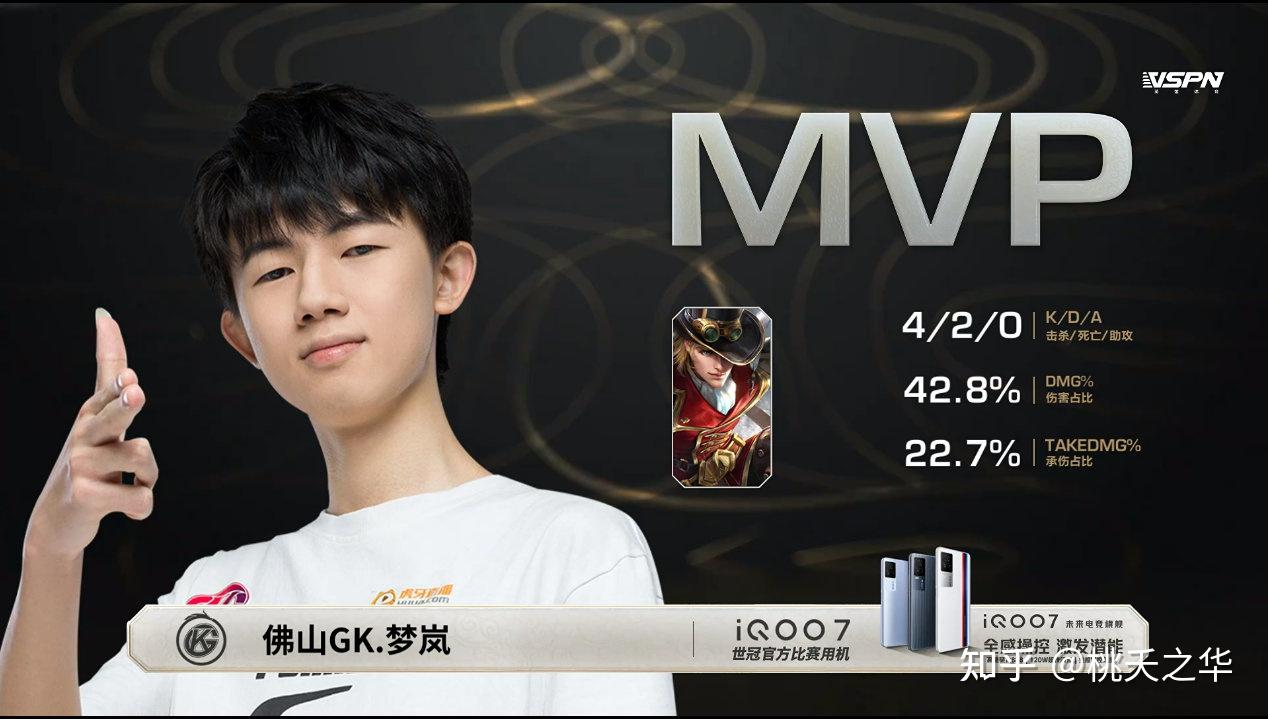 世冠总决赛上演双g大战梦岚与妖刀对位首位射手fmvp有望诞生