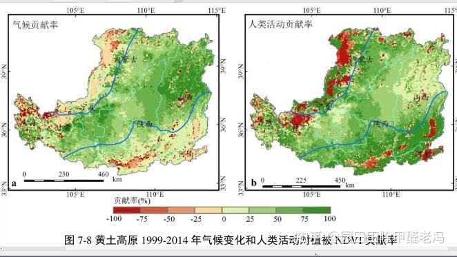 1999-2014 人类活动对黄土高原植被的相对贡献率上升较多,退耕还林