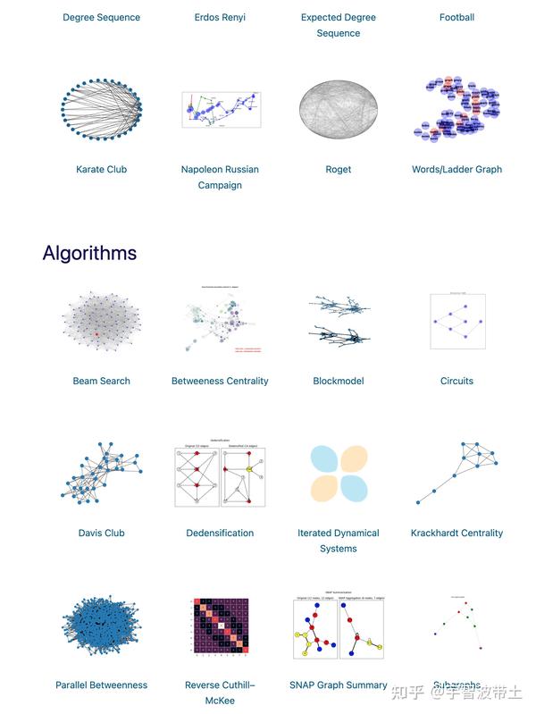 1.4: Altair: Declarative Visualization in Python