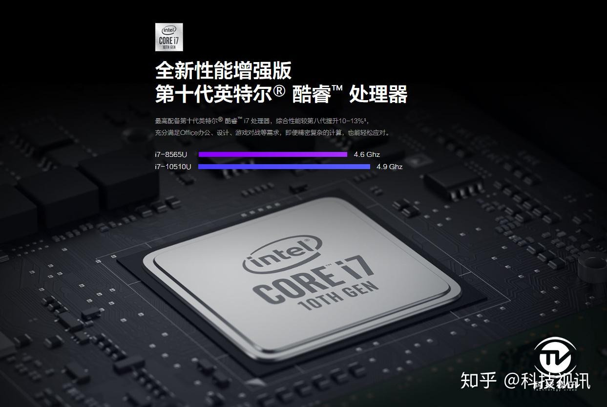 体验redmibook14笔记本感受英特尔十代酷睿突破自我