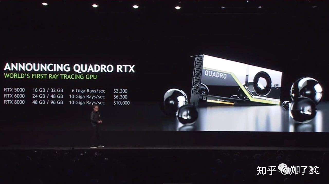 关于NVIDIA全新图灵专业显卡我所知道的一切！ - 知乎