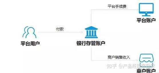 打车软件定制:出行新风尚背后的智慧选择
