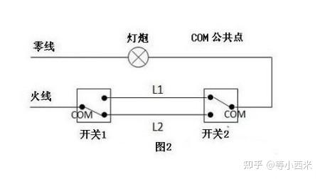 电工问题双控开关一这样接对吗