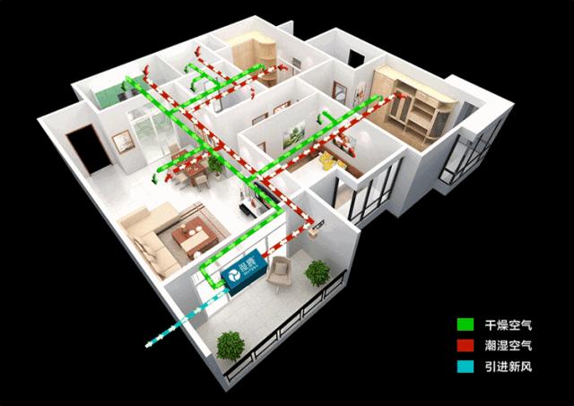通常情况下三口之家买多大房子合适?