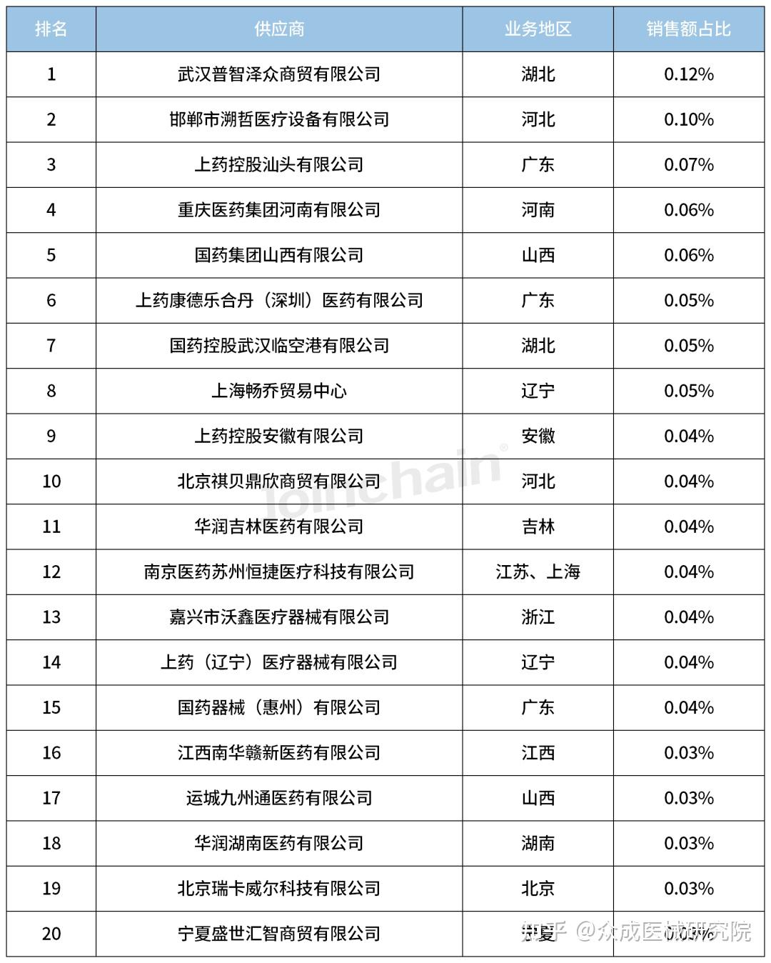 医疗影像设备：透视未来医疗科技