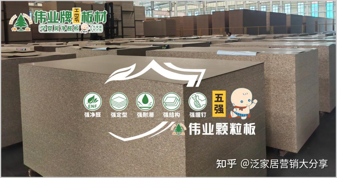 选颗粒板很难?2025年颗粒板行业十大用户好评品牌 - 知乎