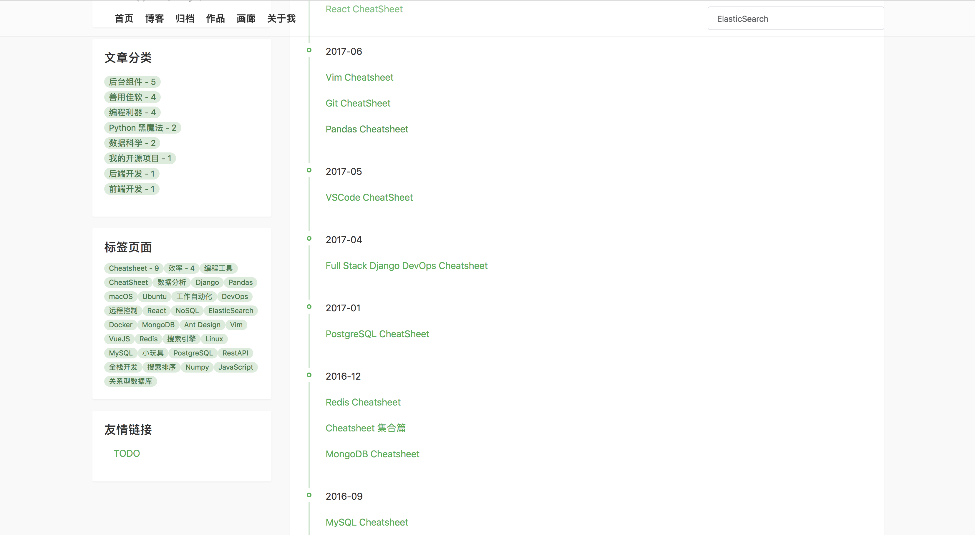 2018 年不容错过的 Django 全栈项目 YaDjangoBlog - 知乎
