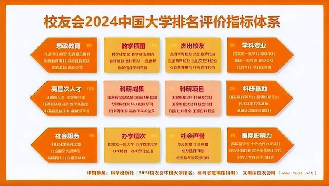专科医学学校排名_石家庄高等专科医学学校_医学专科学校
