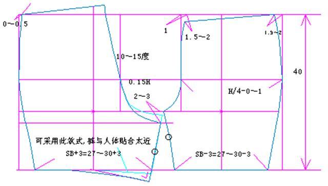 山本服装制版-各种裤子打版版型处理案例