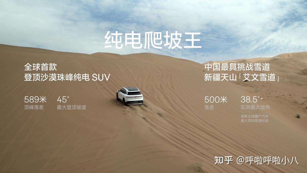 在马来西亚卖成销冠后,极氪干了件大事