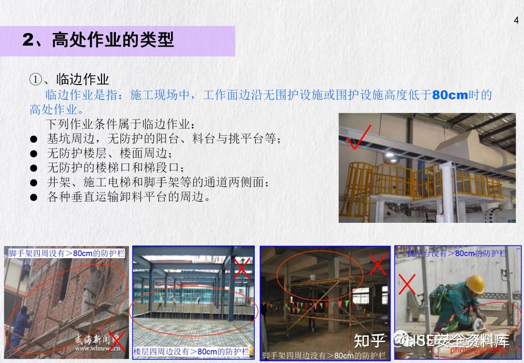 PPT | 【课件】高处作业安全培训全面讲解(82页) - 知乎