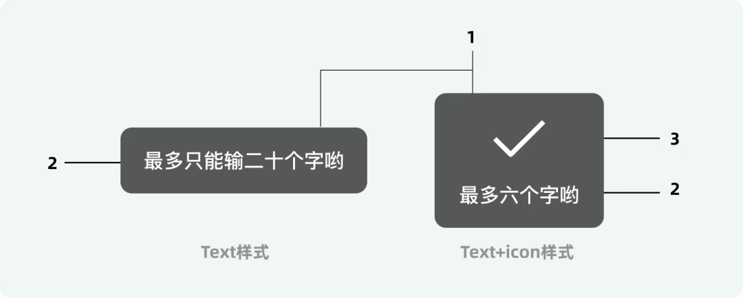 Toast ：轻量级反馈的设计哲学 - 知乎