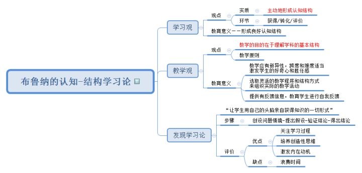 教师资格证能一次性过吗？ - 知乎