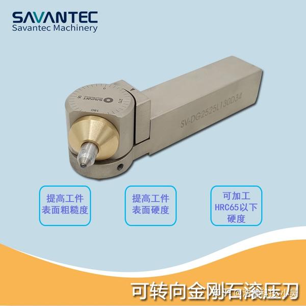 金刚石滚压刀工作原理和使用说明 - 知乎
