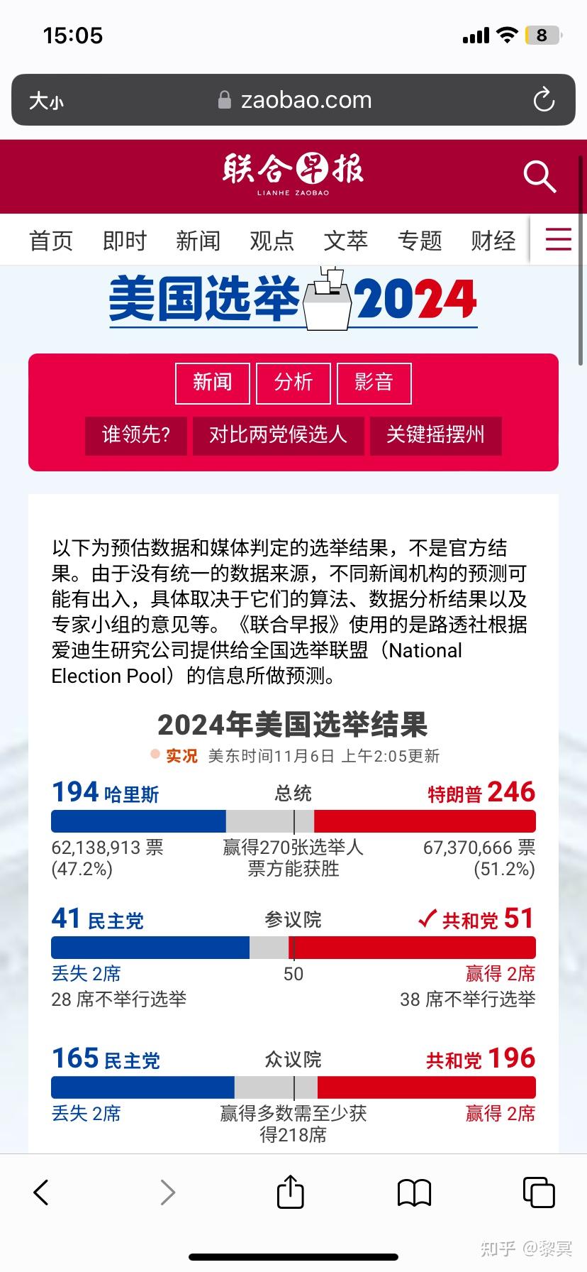实时更新美国总统大选- 知乎
