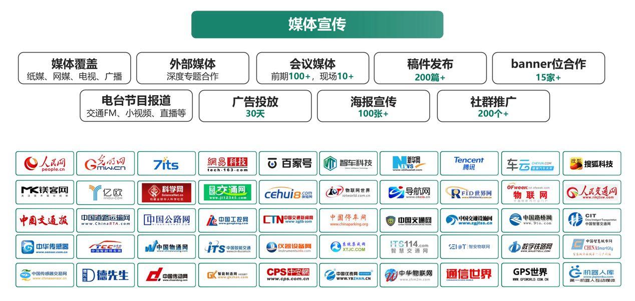Itsc 智慧交通学术顶会IEEE ITSC 2022,重磅来袭! - 知乎
