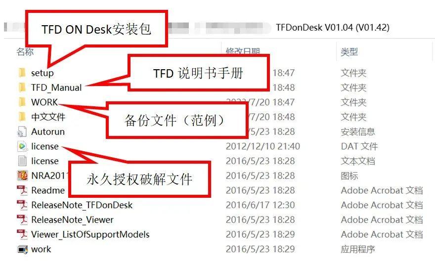 TFD on Desk V01.04(V01.42)丰田那智仿真离线软件 - 知乎