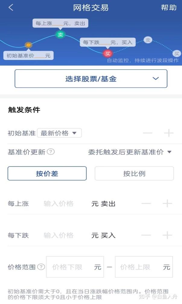 2023年网格交易怎么用？ - 知乎