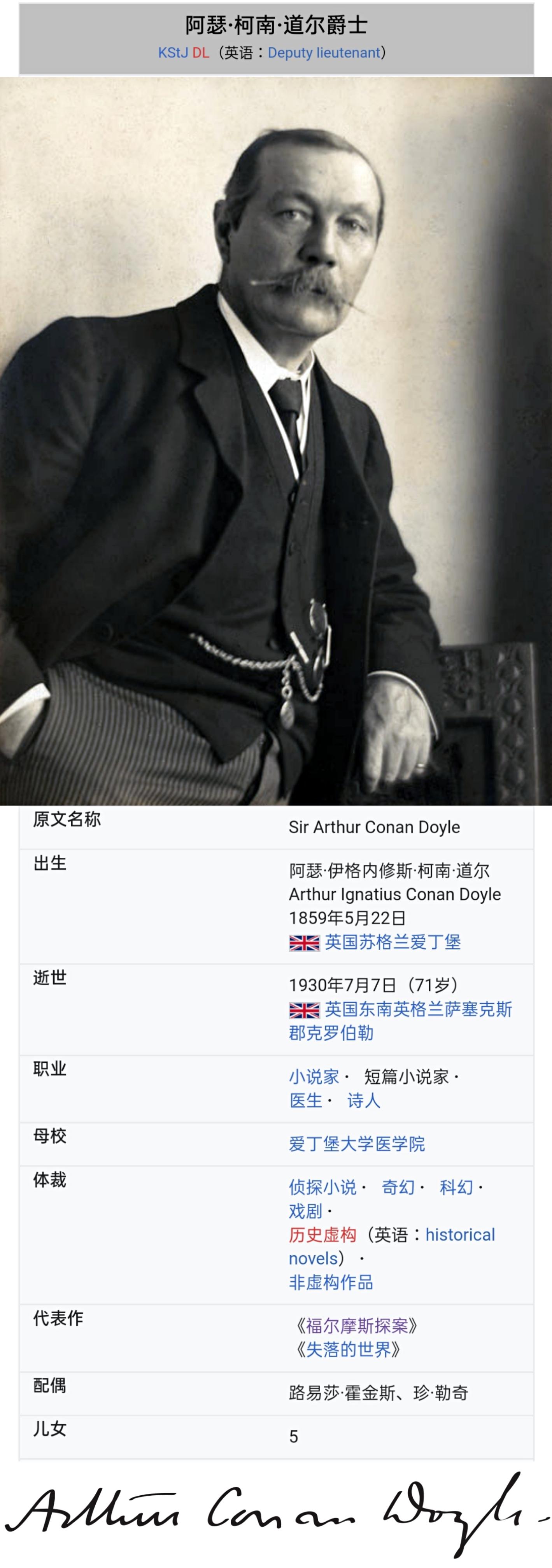 夏洛克福尔摩斯的来历虚构侦探演绎推理清末民初古文家翻译家林纾系列