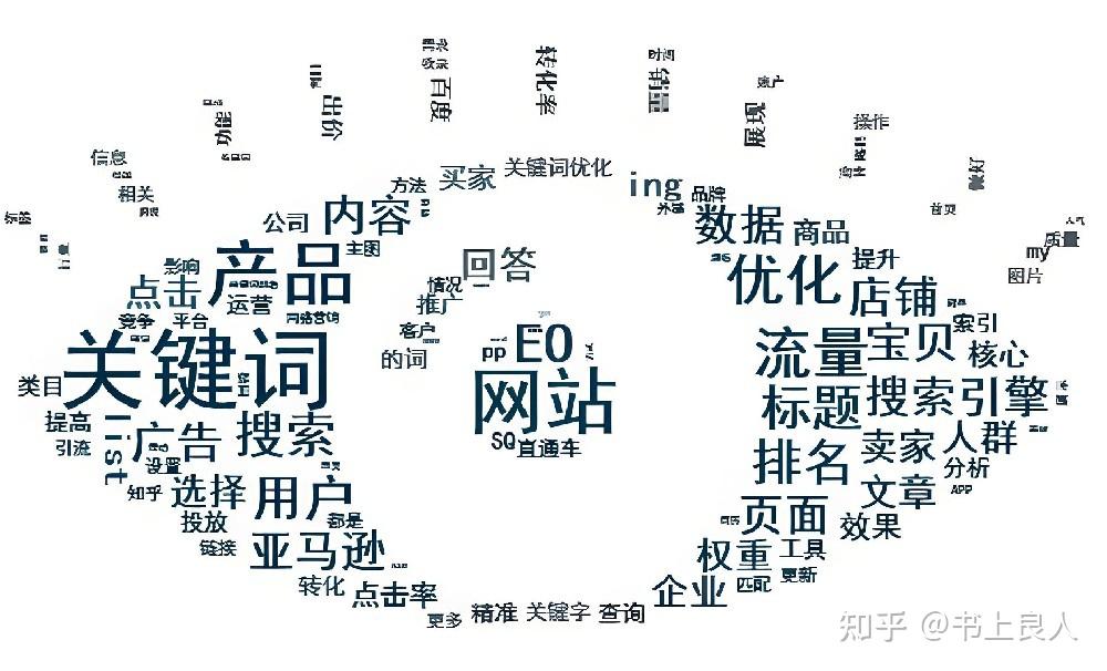 百度是关键字搜索引擎嘛=百度搜索的关键字是怎么来的