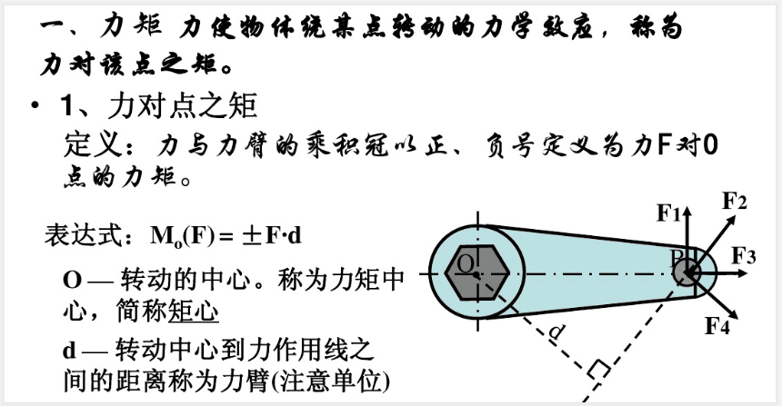 建筑力学 入门基础 第二章 力矩-力偶 - 知乎